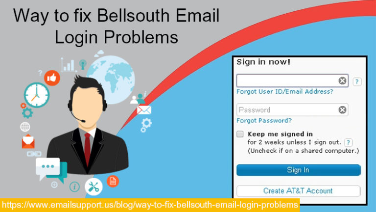 Bellsouth Email Login Problems