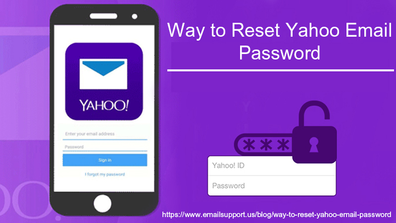 Reset Yahoo Email Password